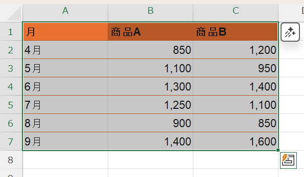 データ範囲を選択する
